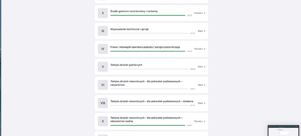 Walka o aspirantkę - lista rozdziałów z paskami postępu