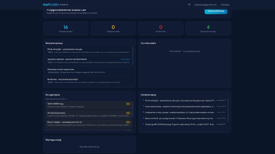 thePLUGIN Academy - moduł Dyrektor, sprawy i zadania
