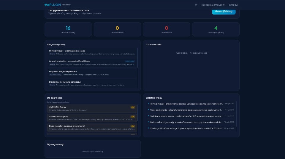 thePLUGIN Academy — moduł Dyrektor, sprawy i zadania